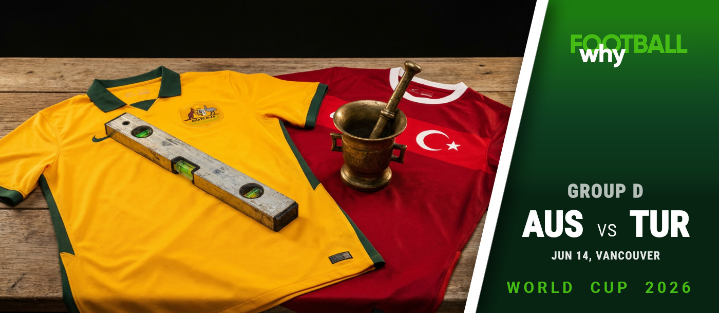 Australia vs Turkey Structural Collision