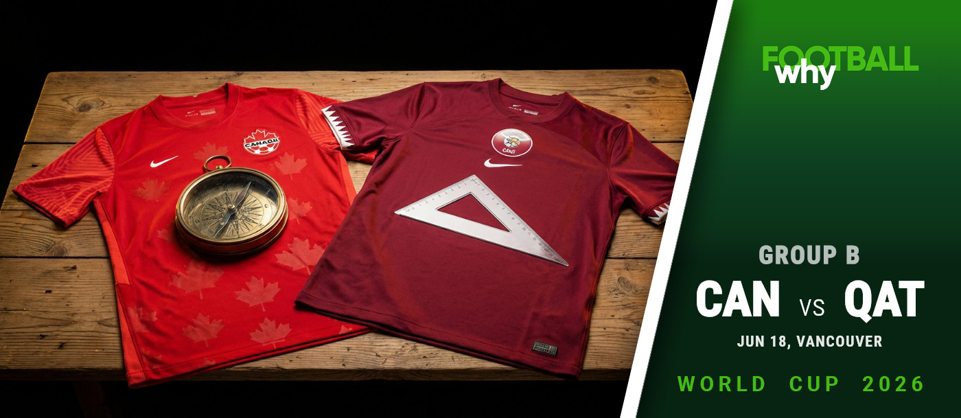 Canada vs Qatar Structural Collision