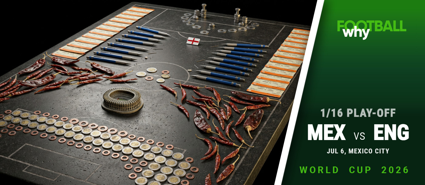 Mexico vs England Structural Collision